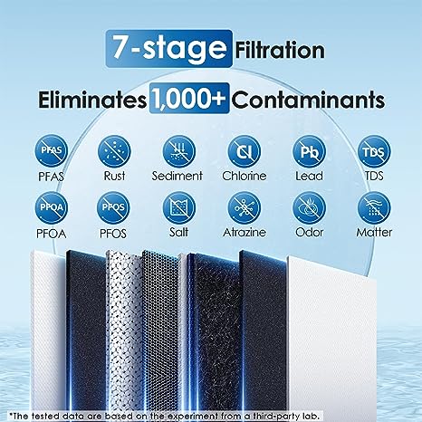 600 GPD 7 Stage Tankless Reverse Osmosis System