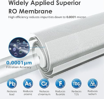 Replacement Filter WD-G3P800-N2RO for Waterdrop Reverse Osmosis System