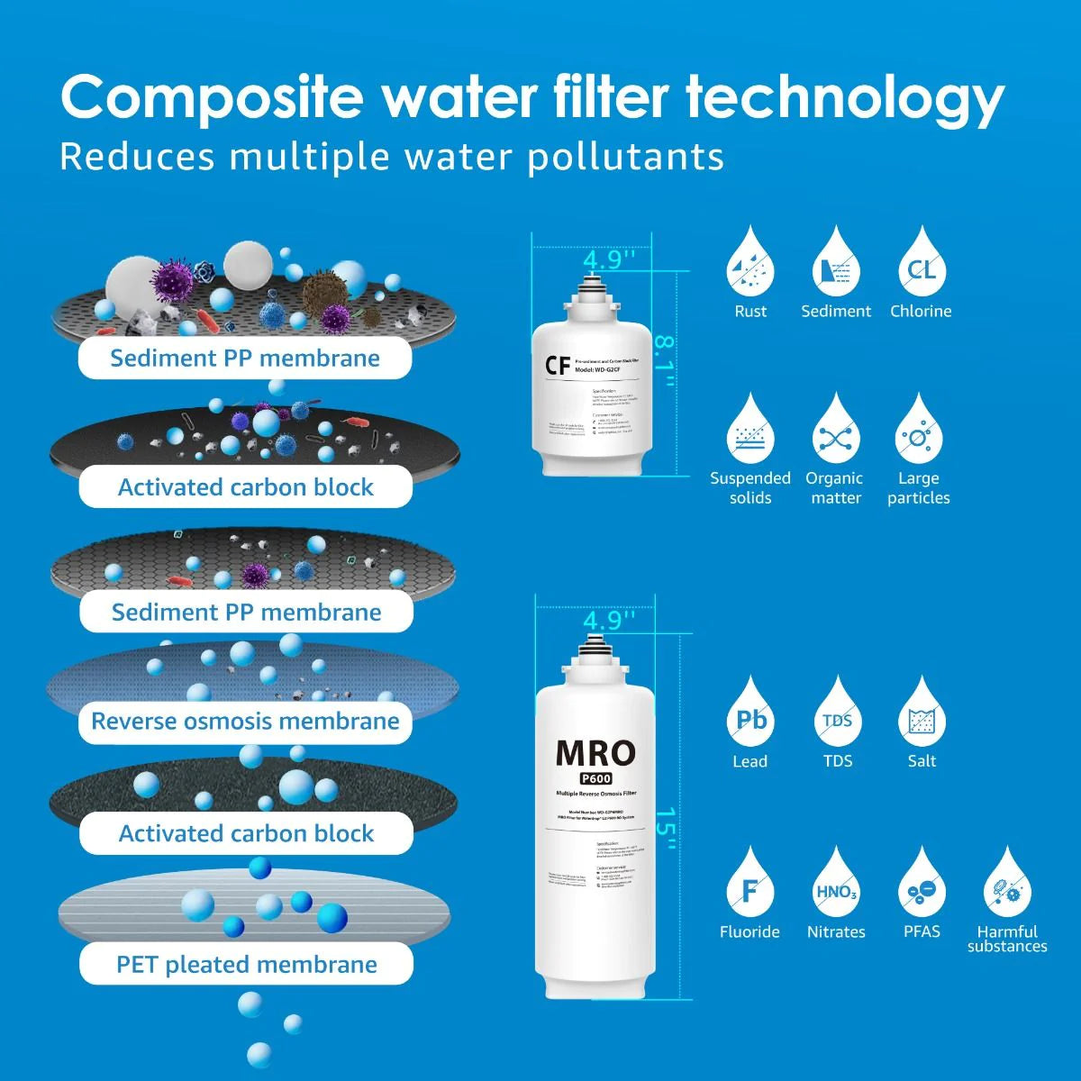 600 GPD 7 Stage Tankless Reverse Osmosis System