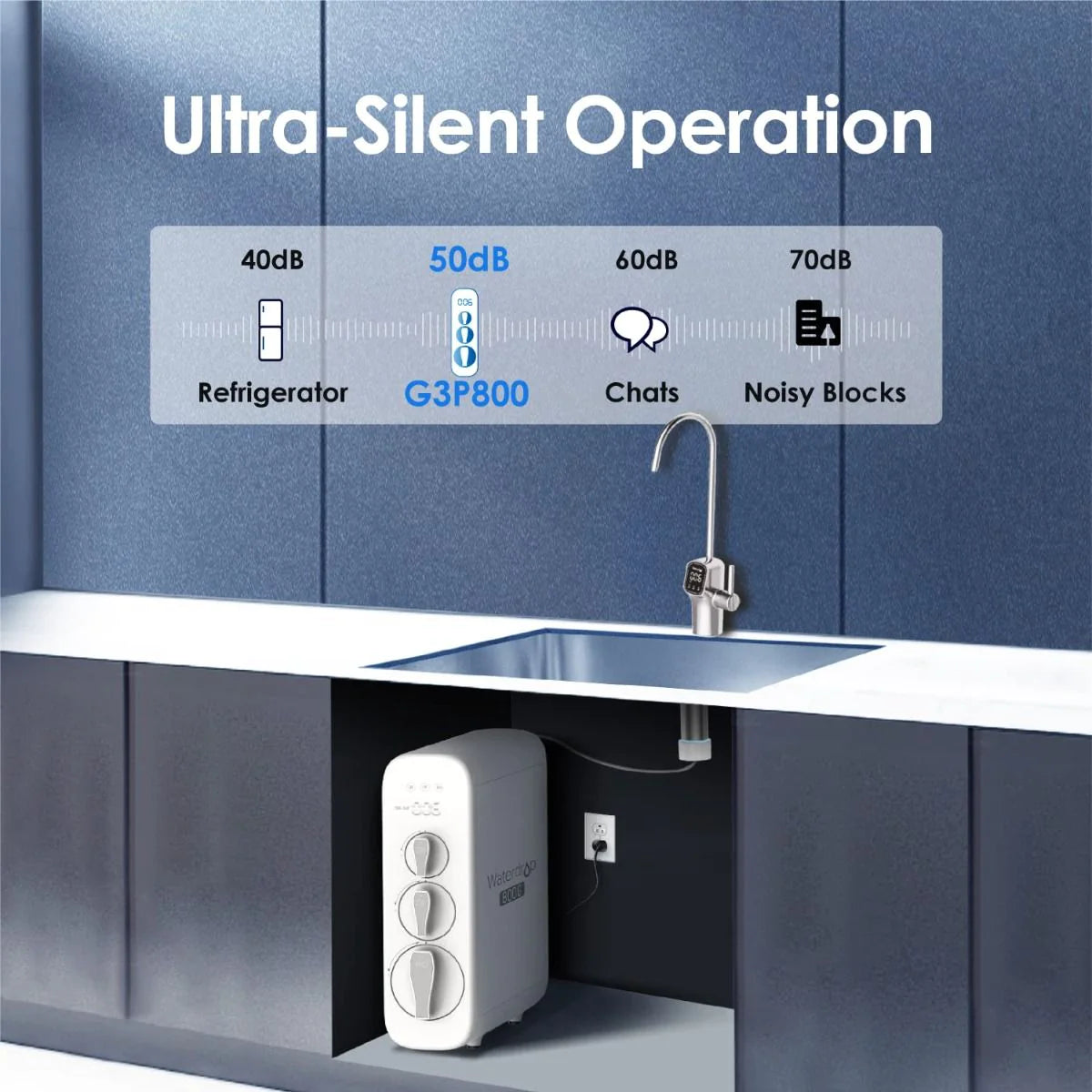 800 GPD Tankless Reverse Osmosis System w/ LED Purifier & Smart Faucet